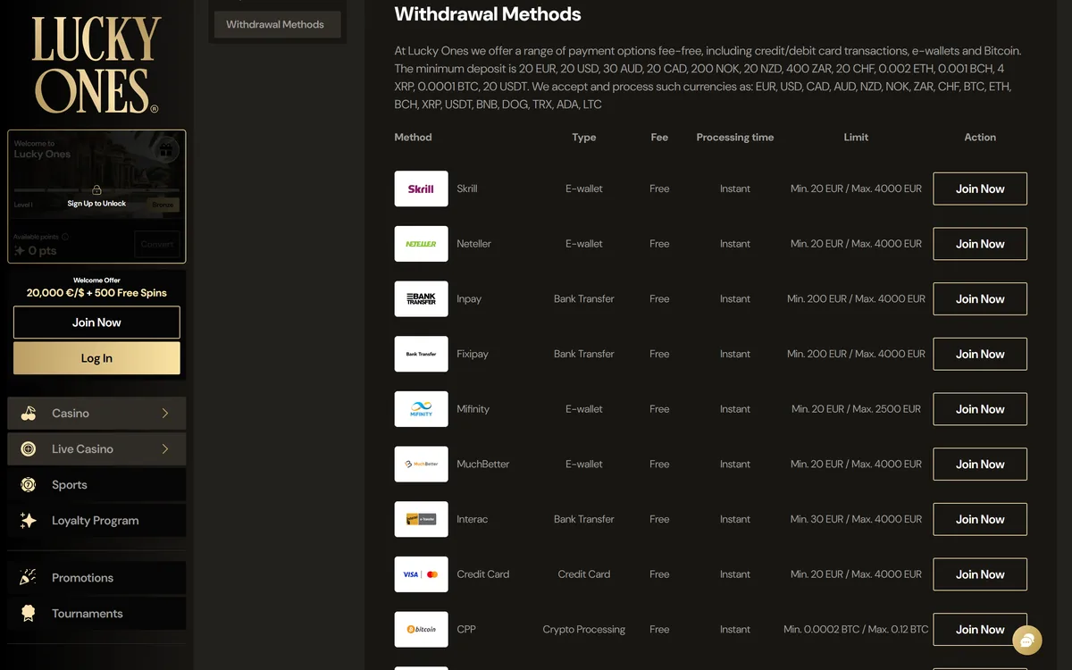 Lucky Ones payments page, withdrawal methods tab, with fee, processing time and minimum and maximum limits for each method